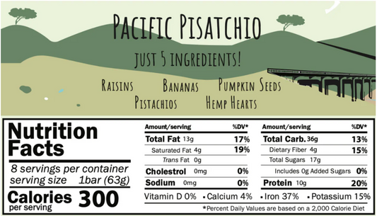 Sampler Pack + FREE SHIPPING (5 Bars)