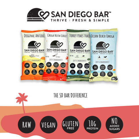 Sampler Pack ( One package of each flavor ) (4 Bars)